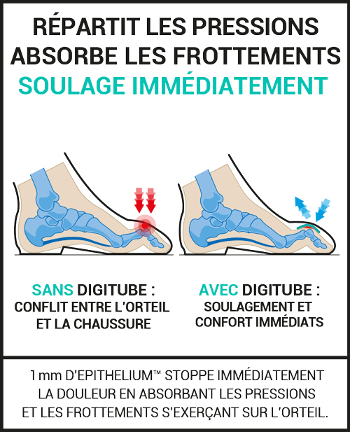 Protections pour les cors et oeils-de-perdrix