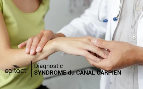 Diagnostic syndrome canal carpien
