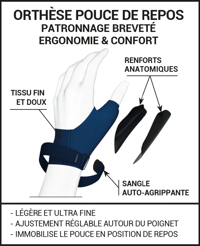 Offre Duo web orthèse rhizarthrose nuit