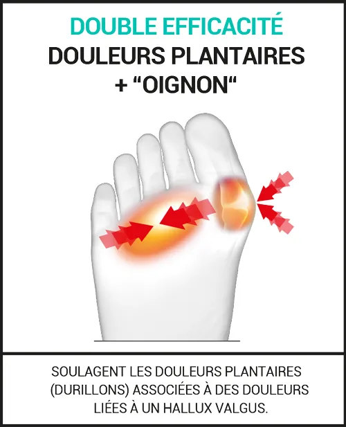 HERBI FEET COUSSINET DOUBLE PROTECTION METATARSIENNE ET D'ALLUX VALGUS -  MioPara