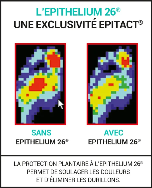 Coussinets double protection