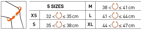 Product file