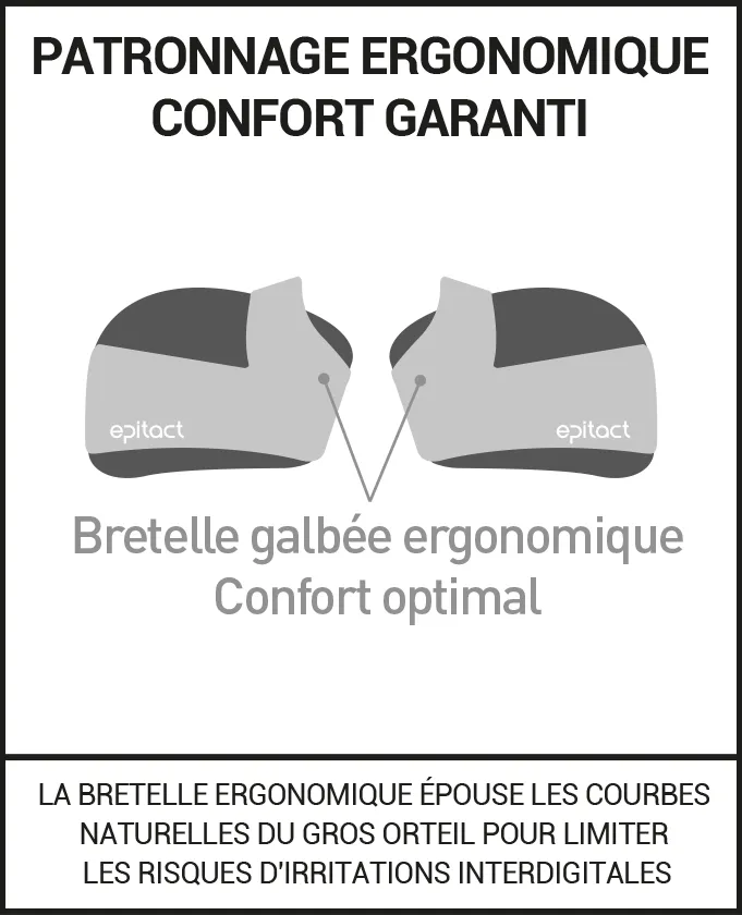 Paire de coussinets double protection Hallux Valgus - Tous Ergo