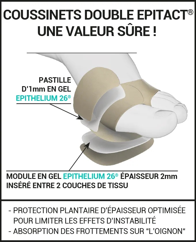 Protection coussinet plantaire et Hallux valgus - Vimedis - Confort du pied  et des orteils