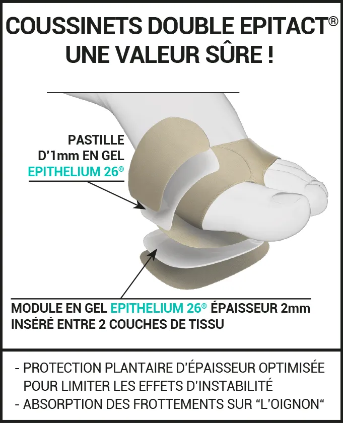 HERBI FEET COUSSINET DOUBLE PROTECTION METATARSIENNE ET D'ALLUX VALGUS -  MioPara