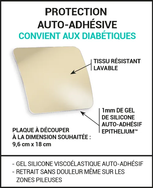Améliore l’aspect des cicatrices hypertrophiques et chéloïdes