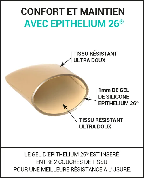 Epitact Protezioni Per Dita Dei Piedi Epithelium 26 – Allevia Calli E Sfregamenti, Taglia L (42/45)