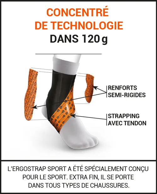 Chevillère sport epitact