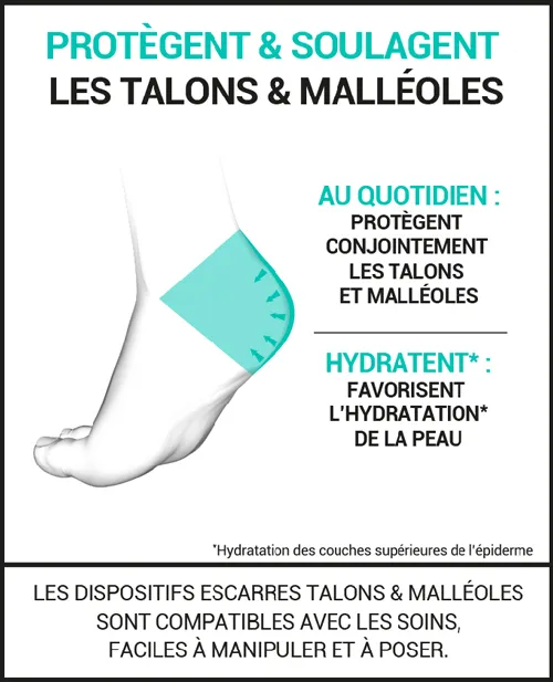 Aide à la prévention des plaies de pression, escarres au niveau des talons et malléoles