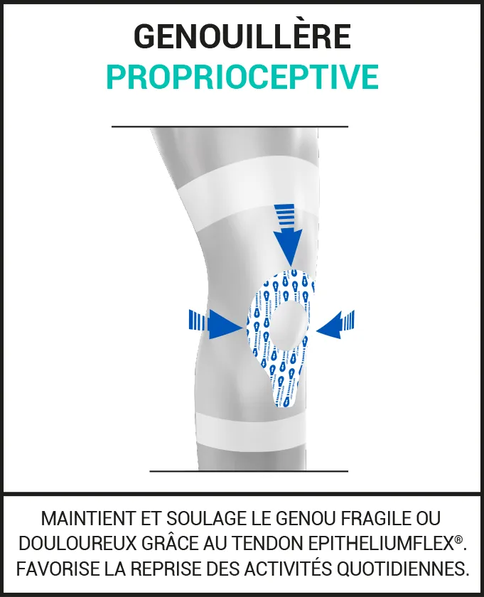 genouillère arthrose physiostrap epitact
