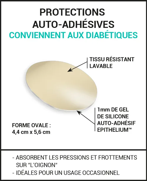 Protections occasionnelles pour l’Hallux Valgus