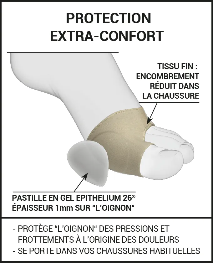 Protection quotidienne pour l’Hallux Valgus