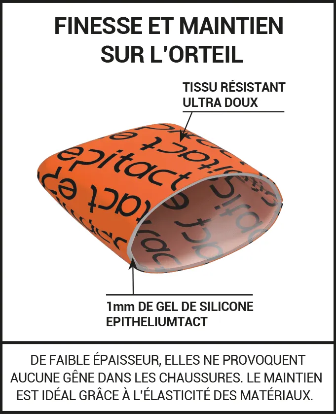 Protections ongles bleus durant la pratique du sport