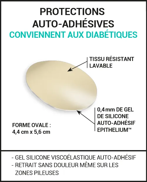 Protègent des frottements, préviennent les ampoules et soulagent la douleur.