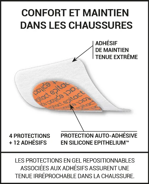 Protègent des frottements, préviennent les ampoules et soulagent la douleur.