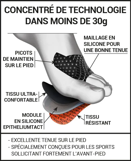 Les coussinets plantaires tout terrain !