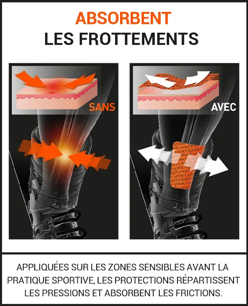 Soulagent et préviennent les irritations et brûlures sur le tibia