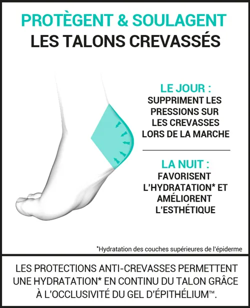 Protègent, soulagent et embellissent efficacement les talons fissurés et crevassés