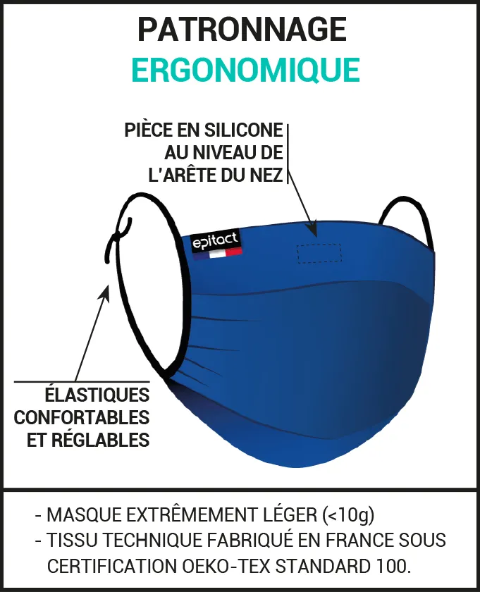 Masque ergonomique Covid19 UNS1 catégorie 1 50 lavages